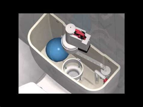 bellavista toilet cistern|Replacing the sealing washer on the outlet valve of your cistern.